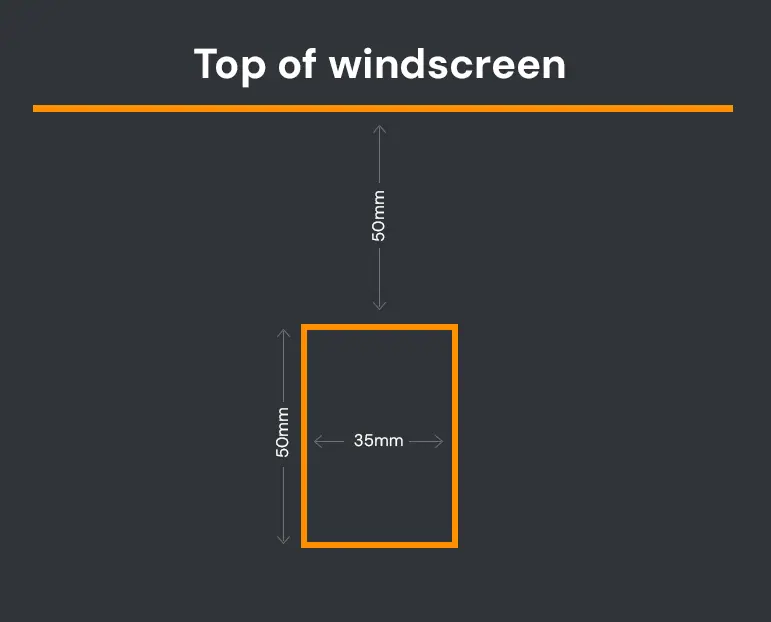 Rectangle cutout